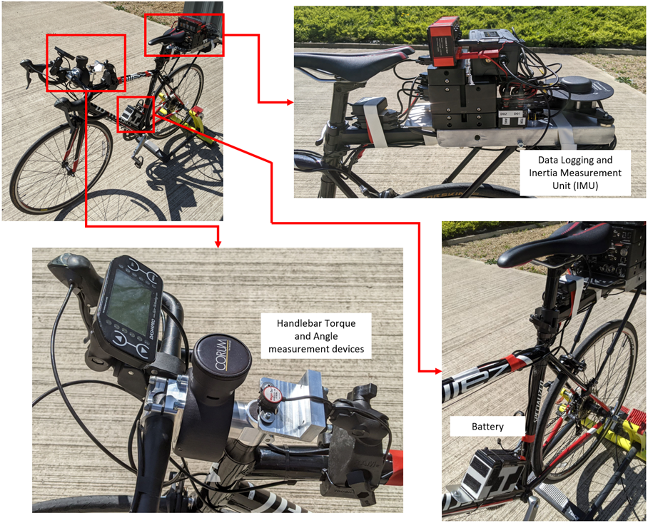 Muoverti racetrack test bike fitted with measurement devices and sensors